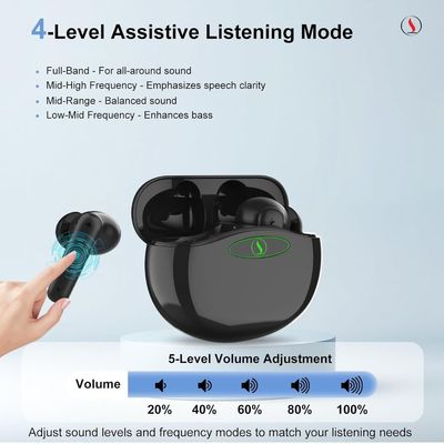 ITE OTC Hearing Aids Howling Suppression 20 Hours Long Battery Life Rechargeable Digital Hearing Amplifier